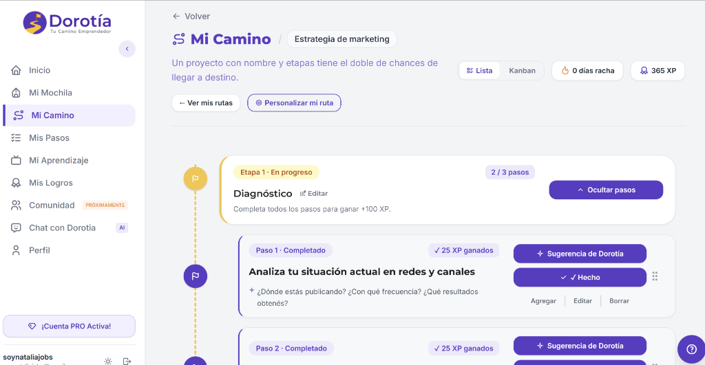 Mockup de la Plataforma App Dorotia - Mi Camino y Rutas con IA